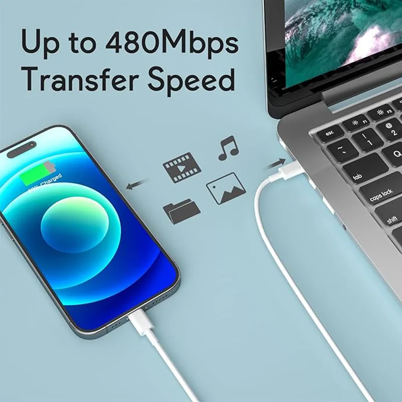 PD 140W USB C Charger Fast Charger Power Adapter for MacBook Pro, MacBook Air, iPad Pro, Samsung Galaxy and All USB-C Devices