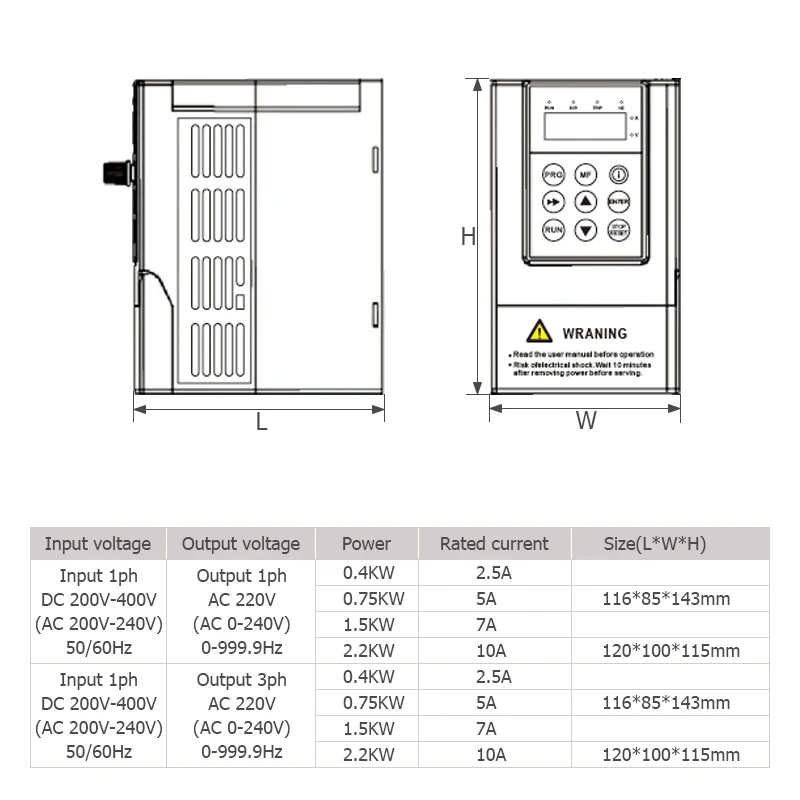 Solar VFD Inverter 220V Single-phase input 200V-400VDC Single-phase output 220V Single-phase Submersible Pump Speed Control