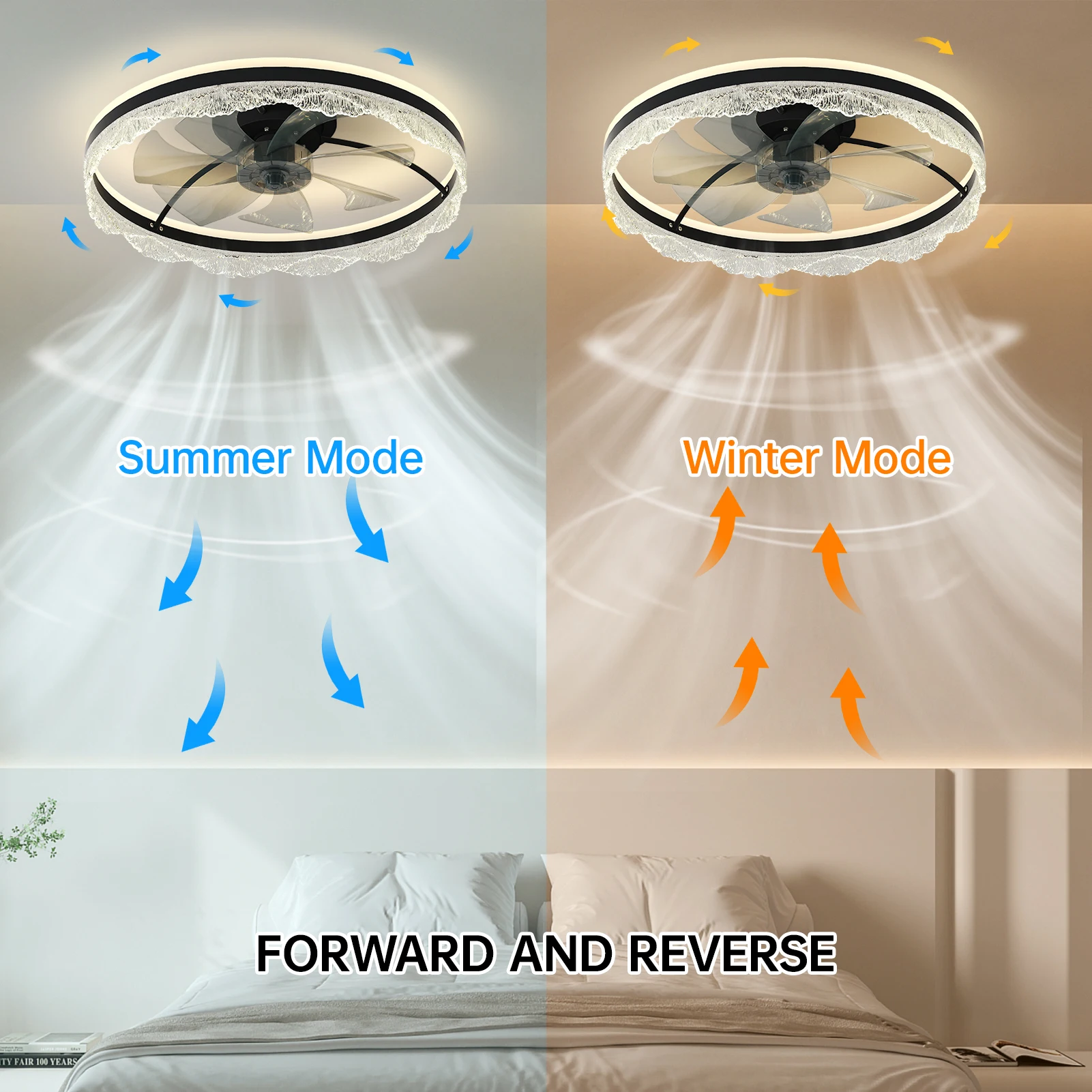 24" Smart Silent Ceiling Fan with Light -Crystal Flush Mount LED Fan Lamp with Hidden Blades and Natural Airflow System,Designed