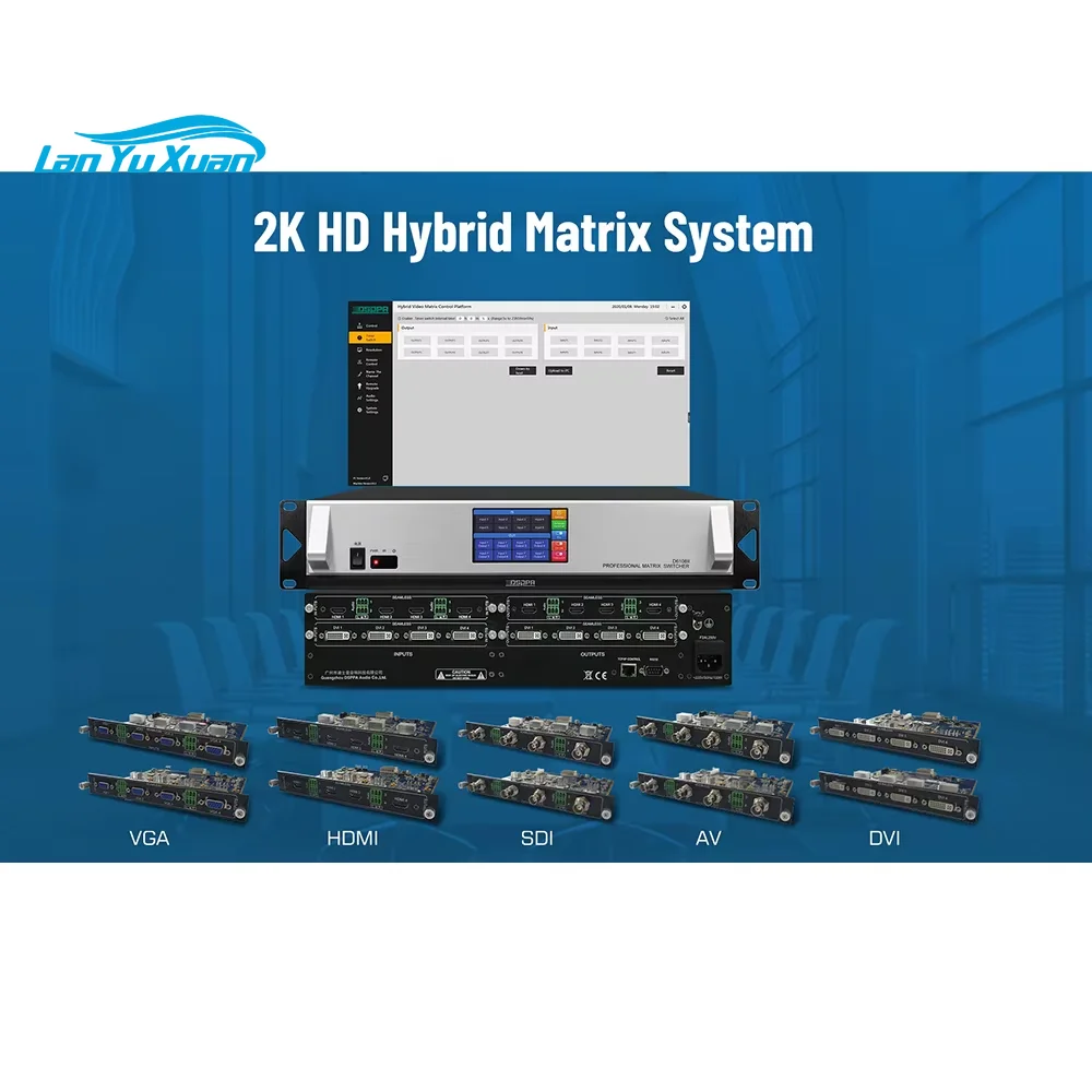 32 Channels Digital Modular Seamless Matrix Switcher 2K Audiovisual Conference System Large Screen Display Optimal for Large