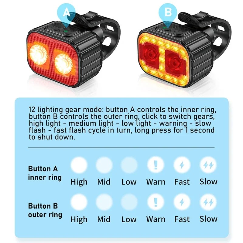 TOPRIDE Bike Light Q4 LED Bicycle Front Rear light USB Charge Waterproof Headlight Cycling Taillight Bike Accessories Lamps