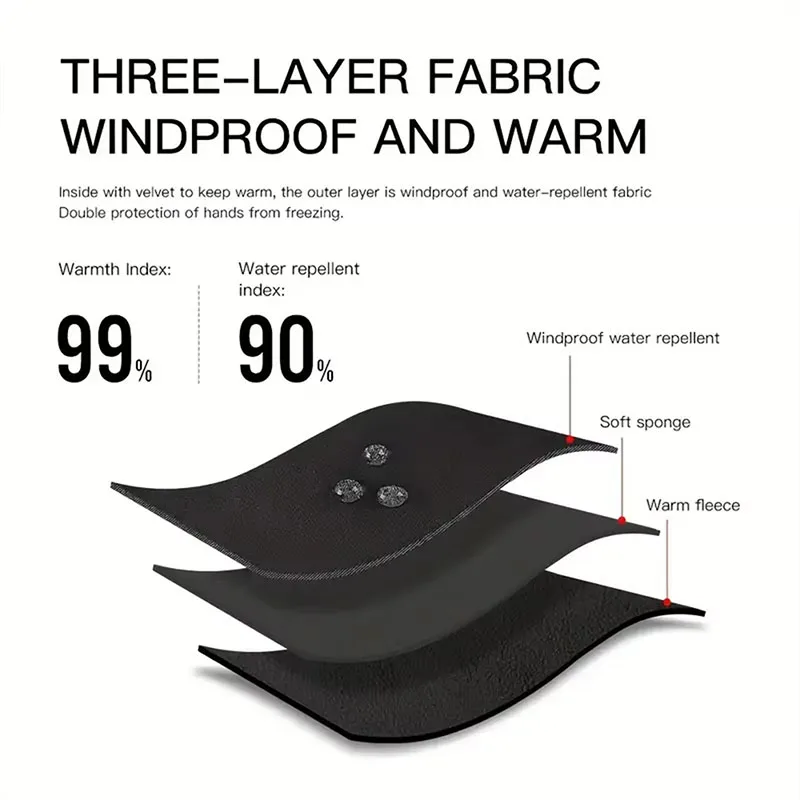 Теплые перчатки с сенсорным экраном для женщин и мужчин, водонепроницаемые, ветрозащитные, нескользящие, зимние, велосипедные, мотоциклетные, лыжные перчатки