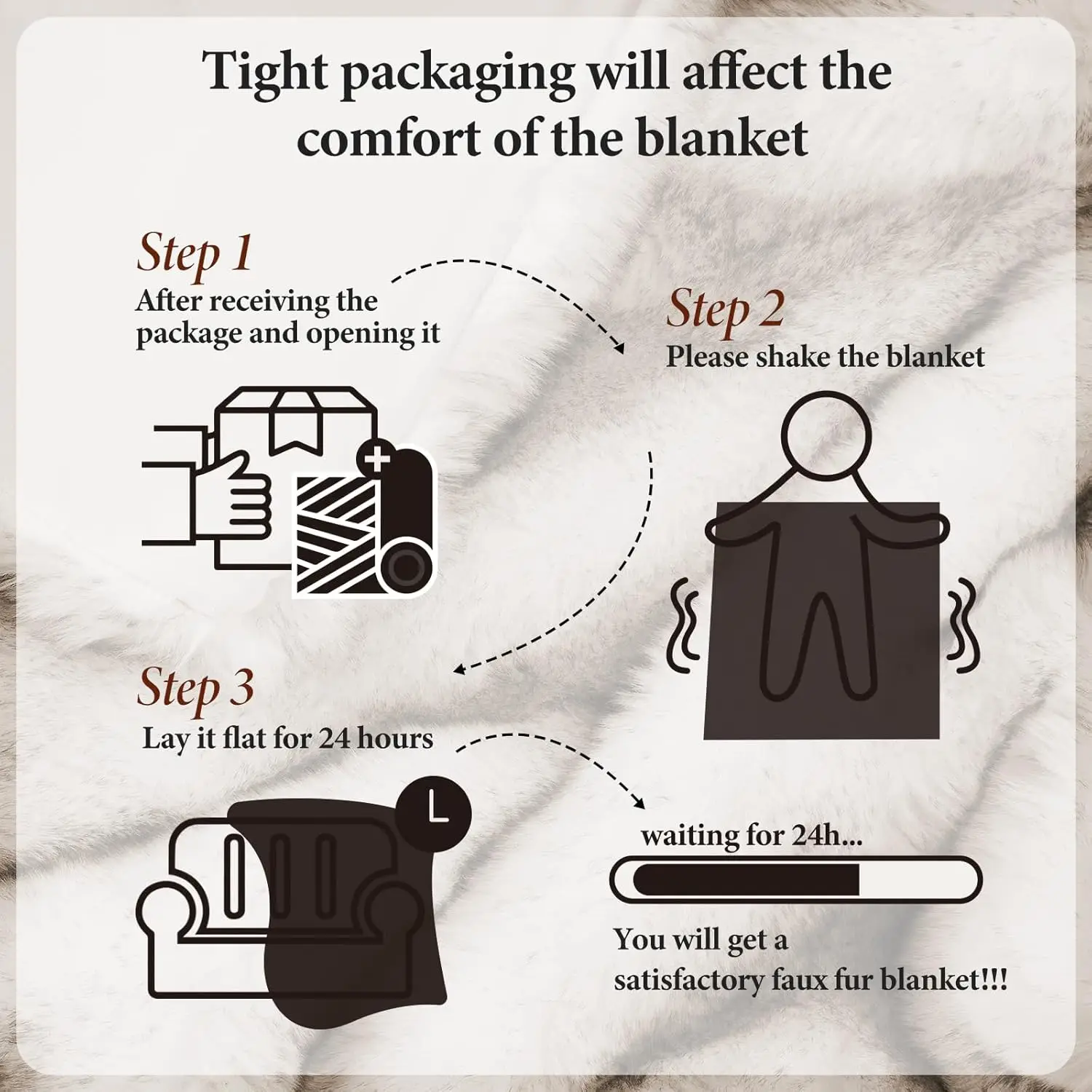 超厚手1000GSMフェイクファー毛布、暖かく居心地の良い重い毛布、ソファ、ベッド、リビング用、リバーシブルミンク冬毛布、50x60インチ