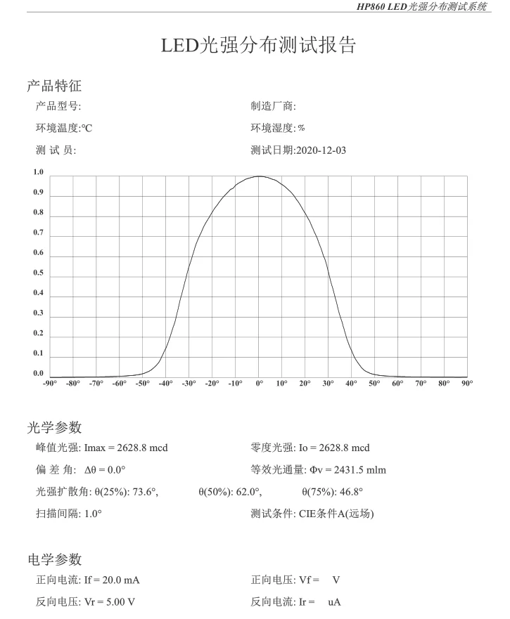 LED angle tester CD light distribution curve HP860LED beam angle light intensity distribution testing system