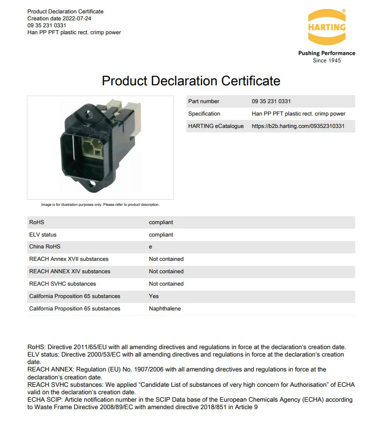 09352310331 HARTING Han Push Pull series 5-contact receptacle kit