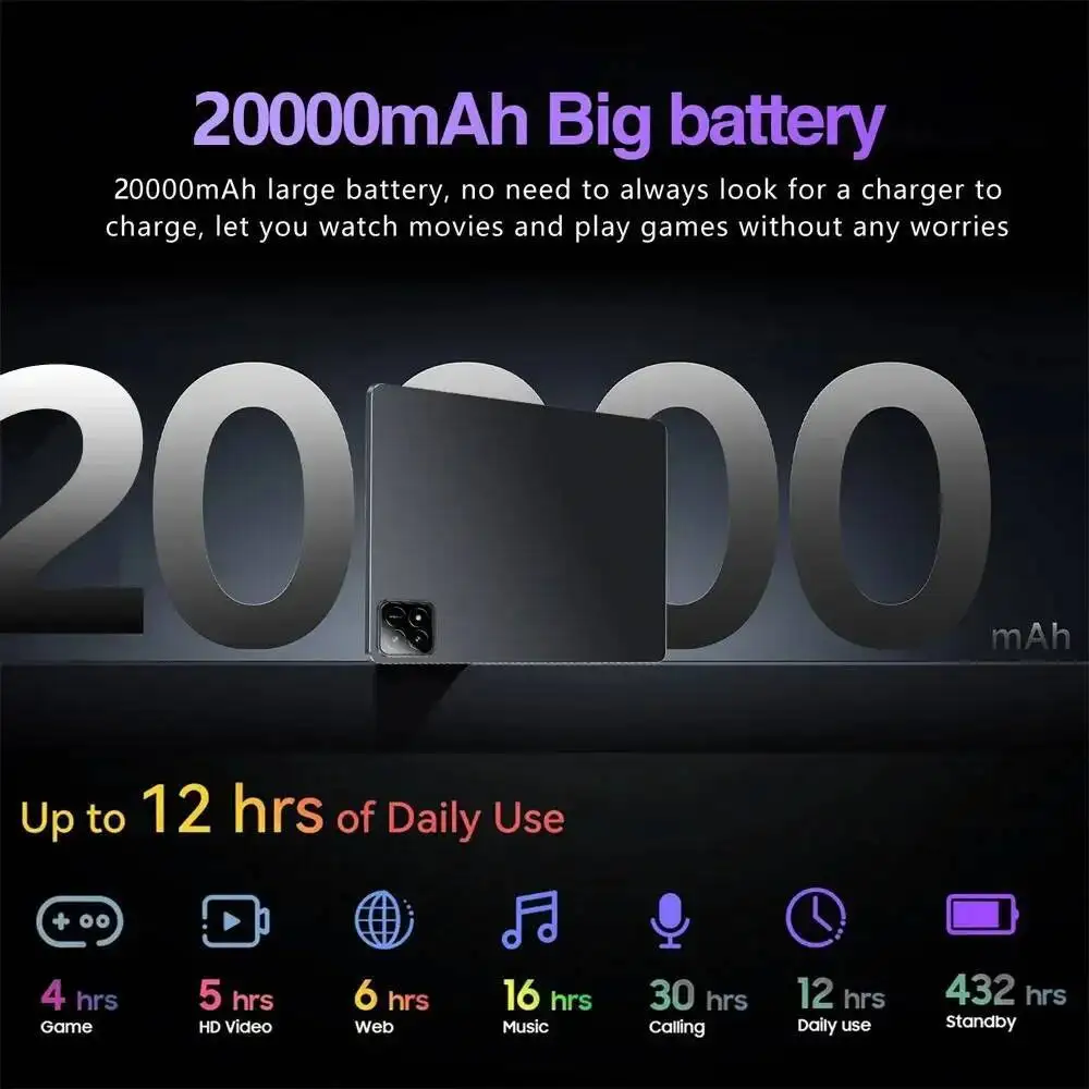 Novo pad 7s pro tablet hd 4g 5g dual sim wifi 20000mah 10.1 Polegada para crianças pc 22gb + 2tb 4k versão global android tablets guia caso