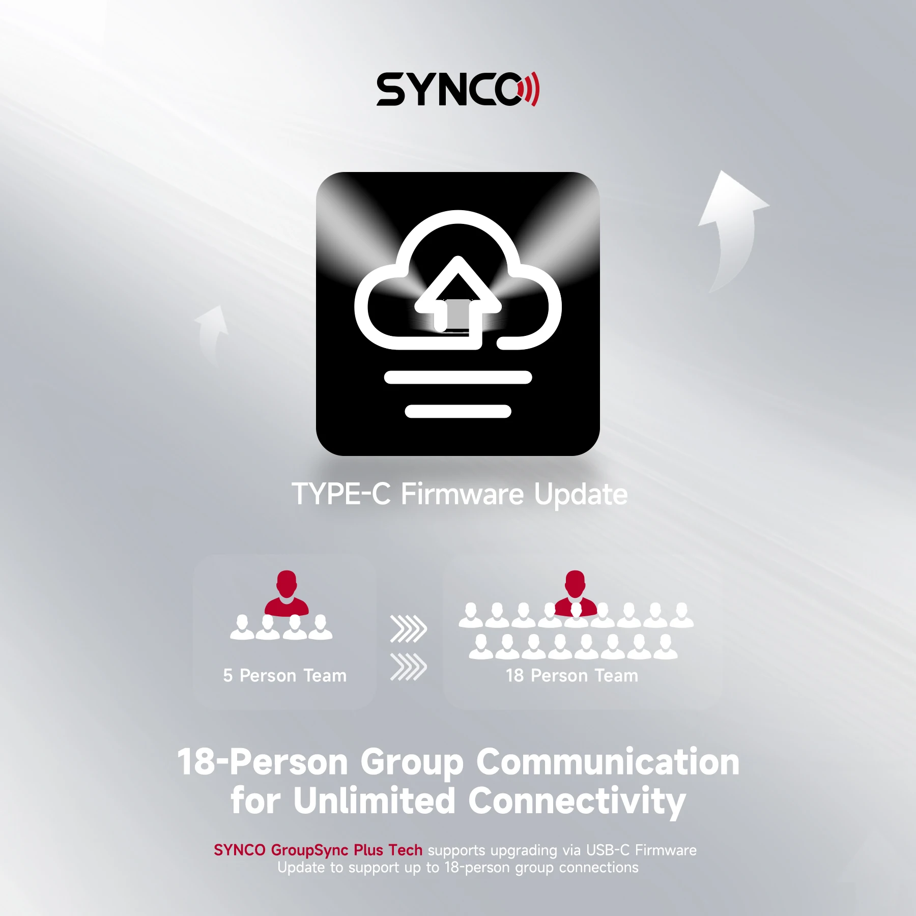 SYNCO Xtalk X5 نظام اتصال داخلي لاسلكي مزدوج كامل 2.4G سماعة اتصال مع ميكروفون لاسلكي لاستوديو فريق 5 مستخدم #2