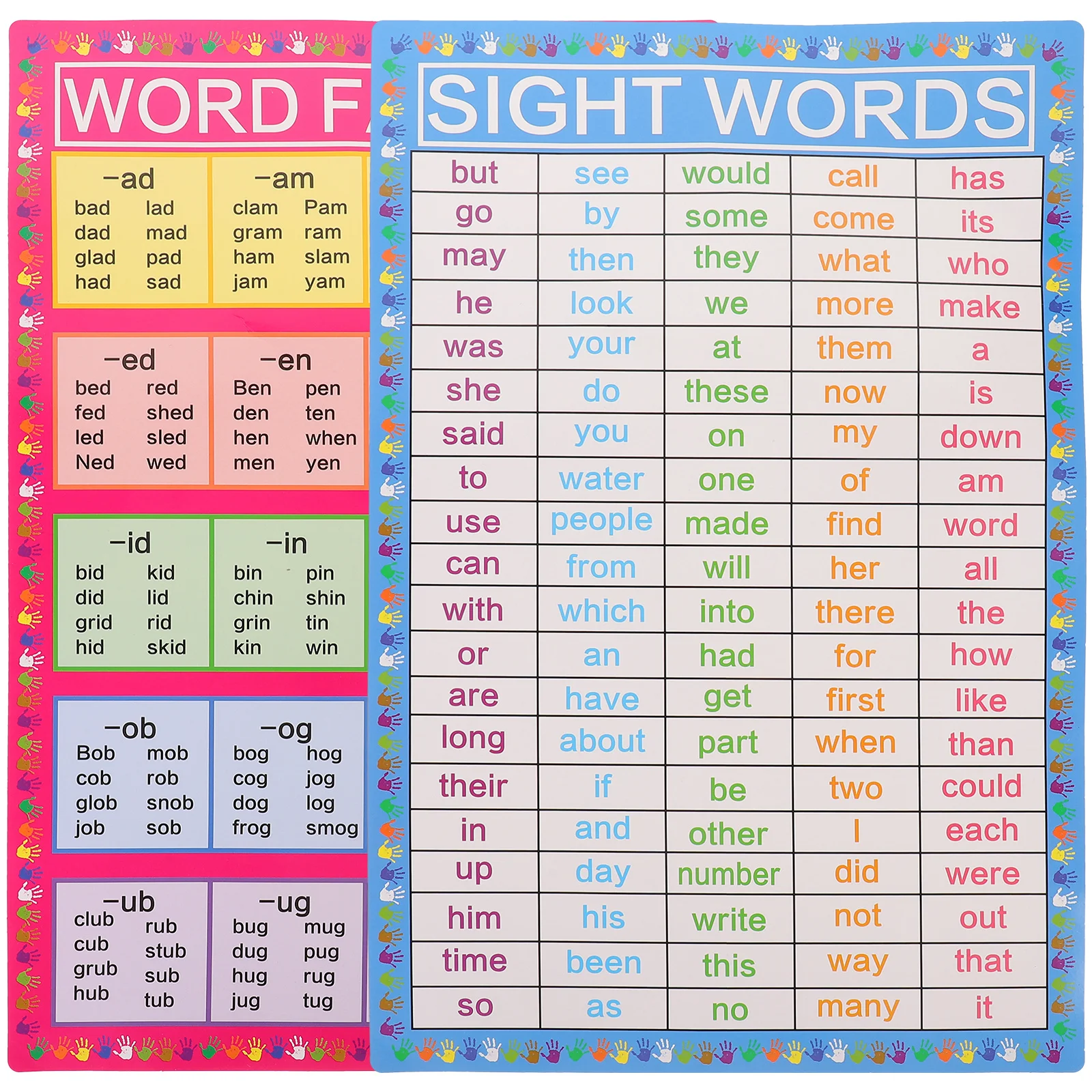 

2 Sheets Educational Visual Posters Preschool English Classroom Decor Interesting Learning Wall Posters Wear-Resistant