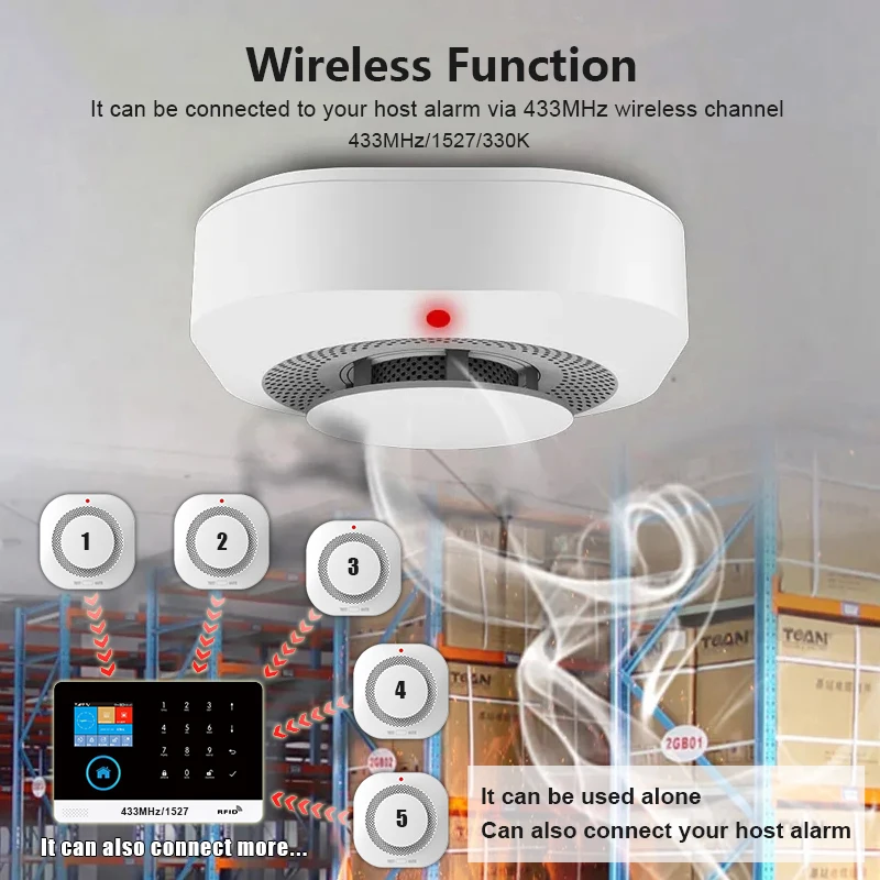 433MHz Wireless Connection Function Smoke Detector Sensor Parlor Child Room Home Kitchen PIR Sound Shop Fire Inspection Alarm