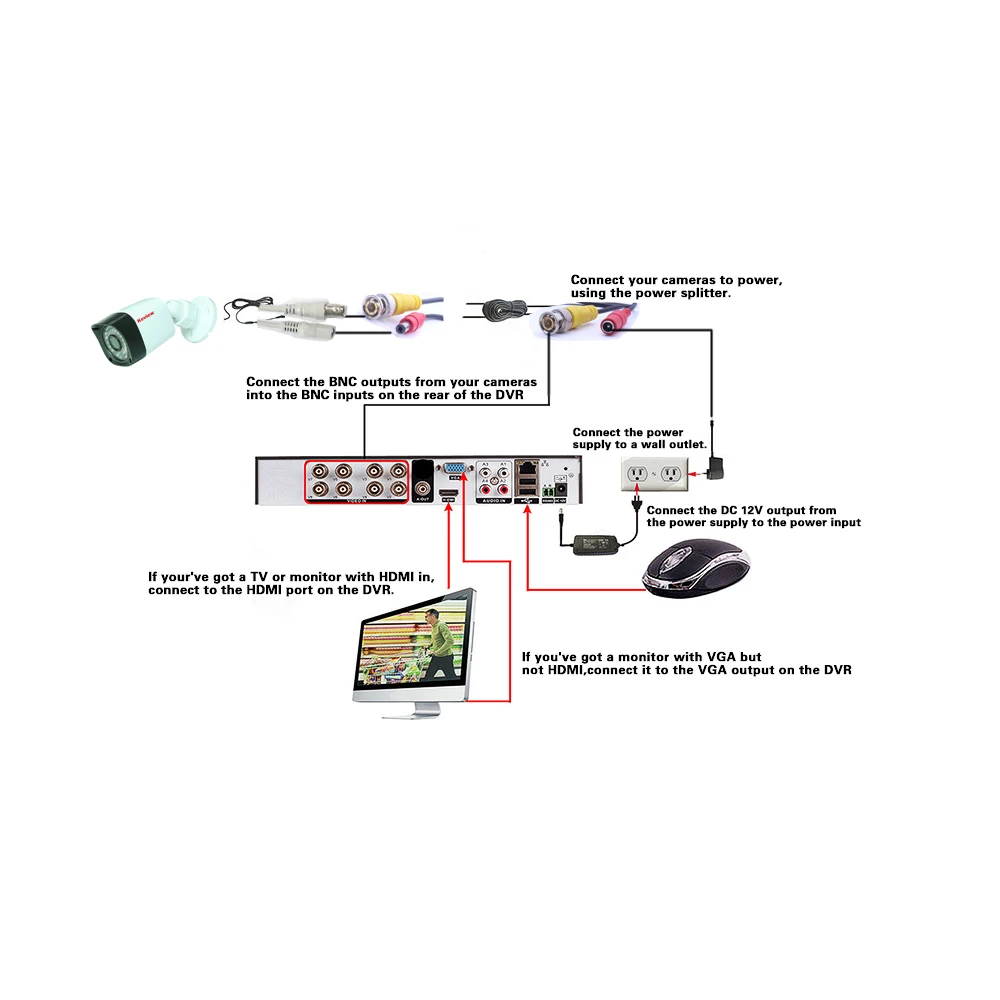 Keview BNC Cable Video Power Siamese Cable 60ft/18m for Analog AHD CVI CCTV Surveillance Camera DVR Kit CCTV Recorder DVR System