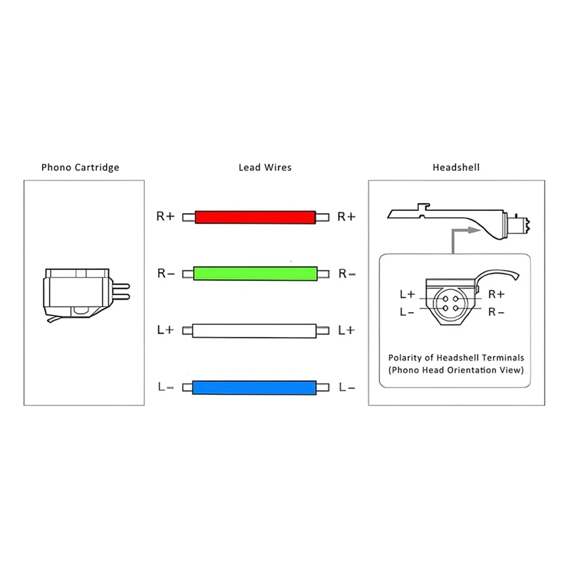 A73E-Turntable Крепление на голову Универсальные LP-фоно-картриджи Сменный держатель для фонографа Провод для стилуса