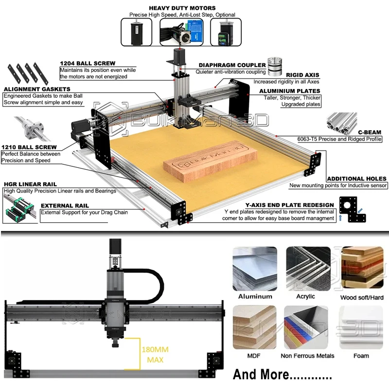 BulkMan3D ULTIMATE Bee CNC آلة 4-Axis Mach3 التحكم SFS1210 الكرة مسامير HGR القضبان حفارة دقيقة للخشب المعدني الاكريليك #3