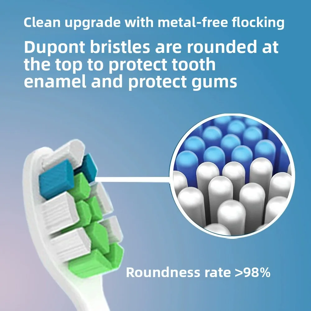 5pcs heads Adapt to Aiyou Apiyoo electric toothbrush T11/T1 toothbrush, replace white, adapt to electric toothbrush model T11/T1