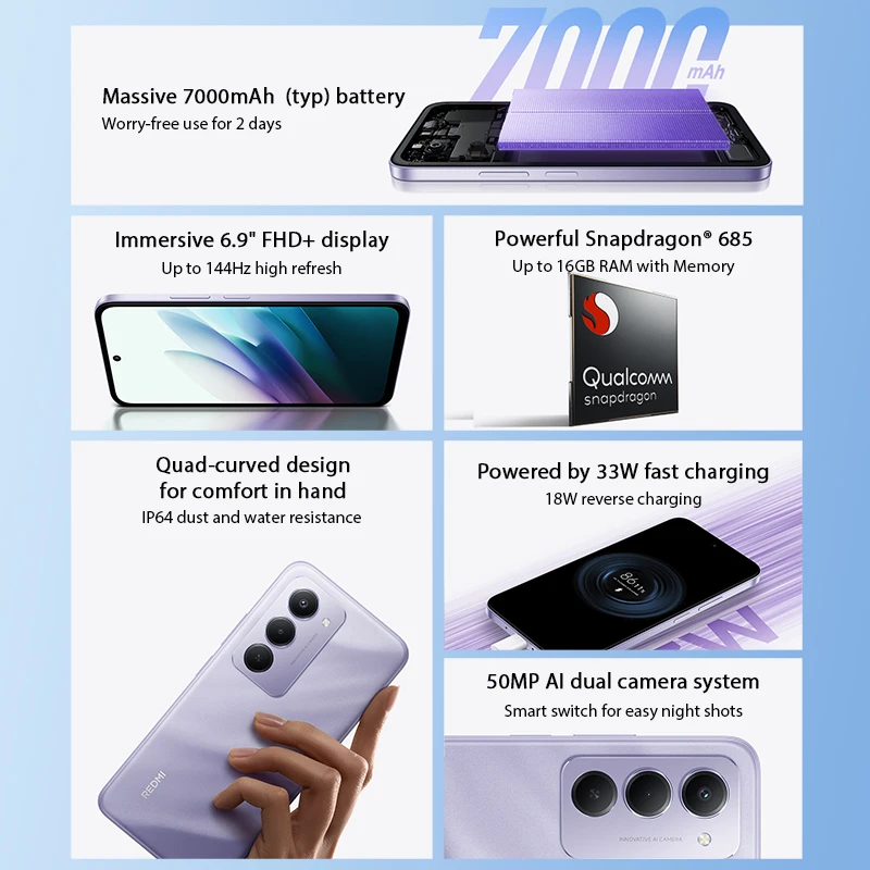 Рисунок 2 - 【Brand+】Redmi 15 глобальная версия смартфона 6