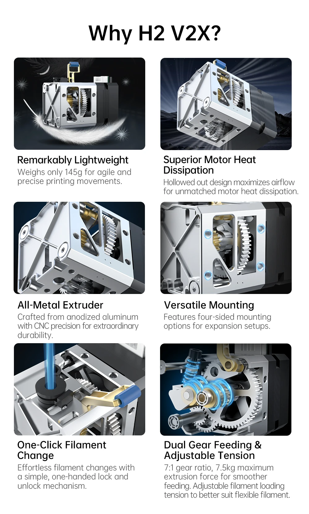 Imagem -03 - Extrusora Direta Orbitadora V2.0 Dual Gear Maior Fluxo Hotend Impressora 3d Peças Extrusora para b1 bx Ender3 Voron2.4 Biqu-h2 V2x