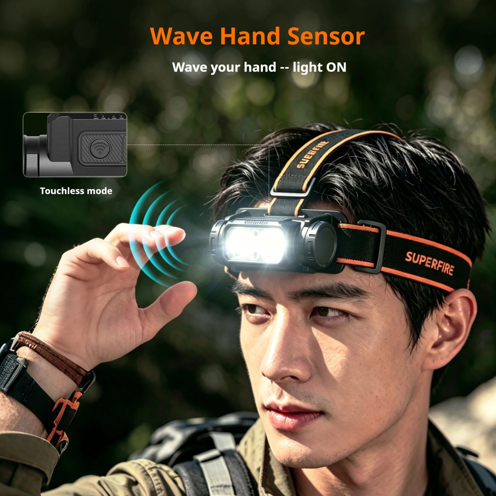 SUPERFIRE HL106 Double Lamp Headlight 18650 USB-C Rechargeable Light Mini Headlight for Camping Emergency Lighting
