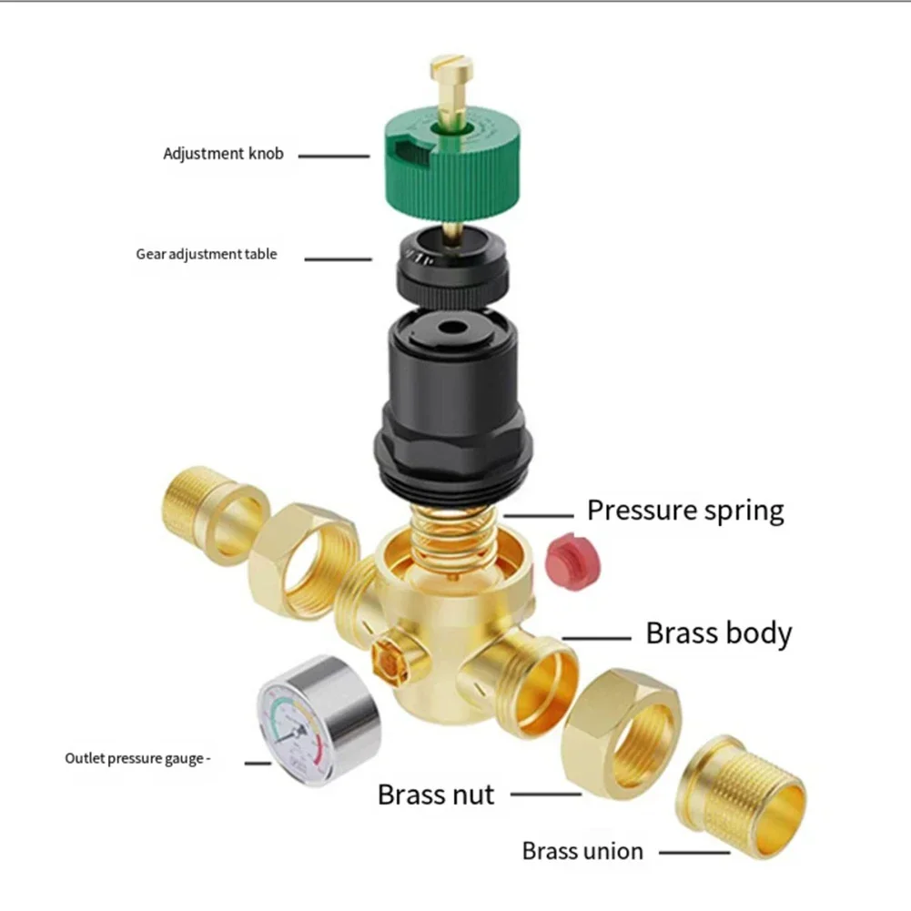 G/Npt Threaded Bras…