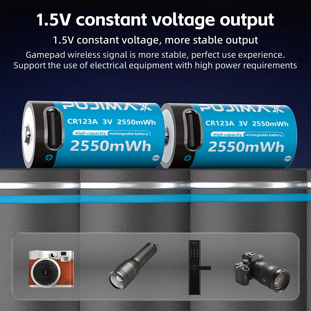 CR123A 3V 2500mWh Rechargeable - Home Security Bundle recension och pris