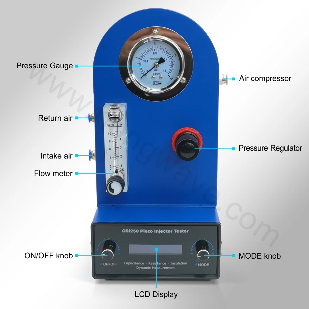 CRI250 Piezo Piezoelectric Injector Tester AHE Dynamic Lift Stroke Measuring Instrument Tool Without Filter For Siemens Piezo