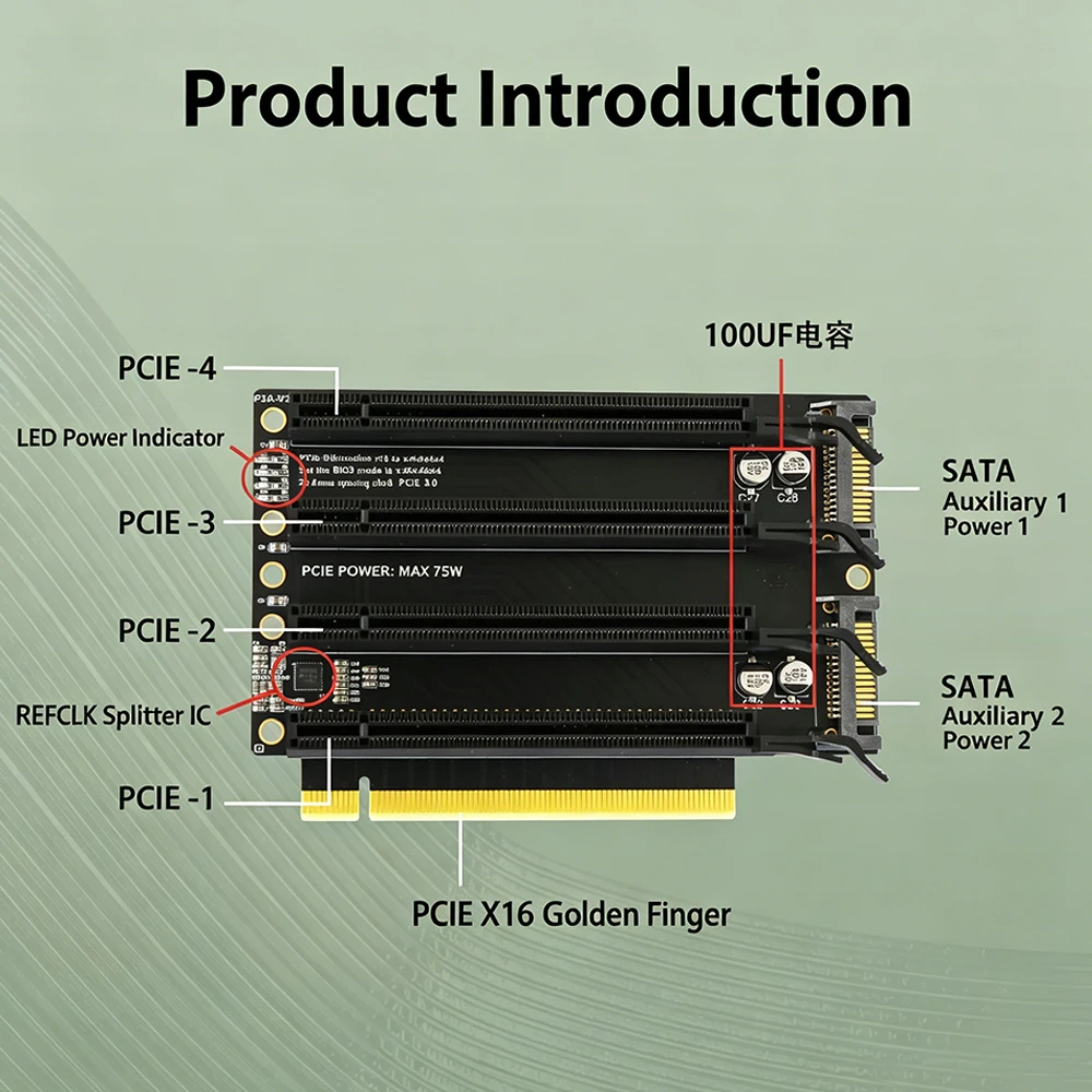 PCIe 3.0 X16 To 4 X4 Splitter Card 1 To 4 PCIe Bifurcation Expansion Adapter Split Board for AI Mining Multi GPU RTX 3090 A100