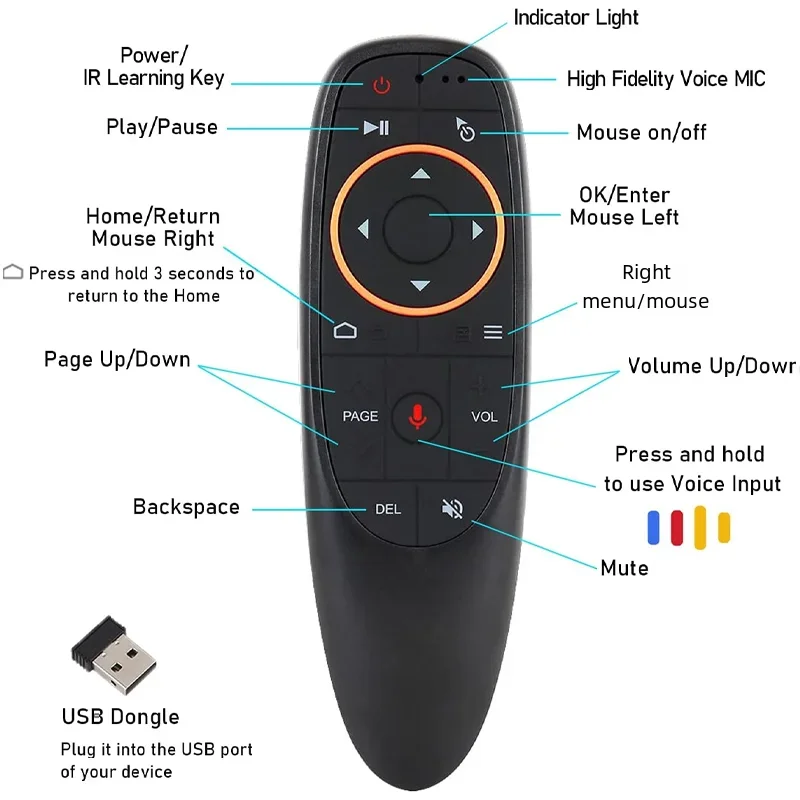 G10S Mouse Remote Control Voice Remote Control 2.4G RF USB Wireless Remote Control With 6-axis Gyroscope For PC Smart Android TV