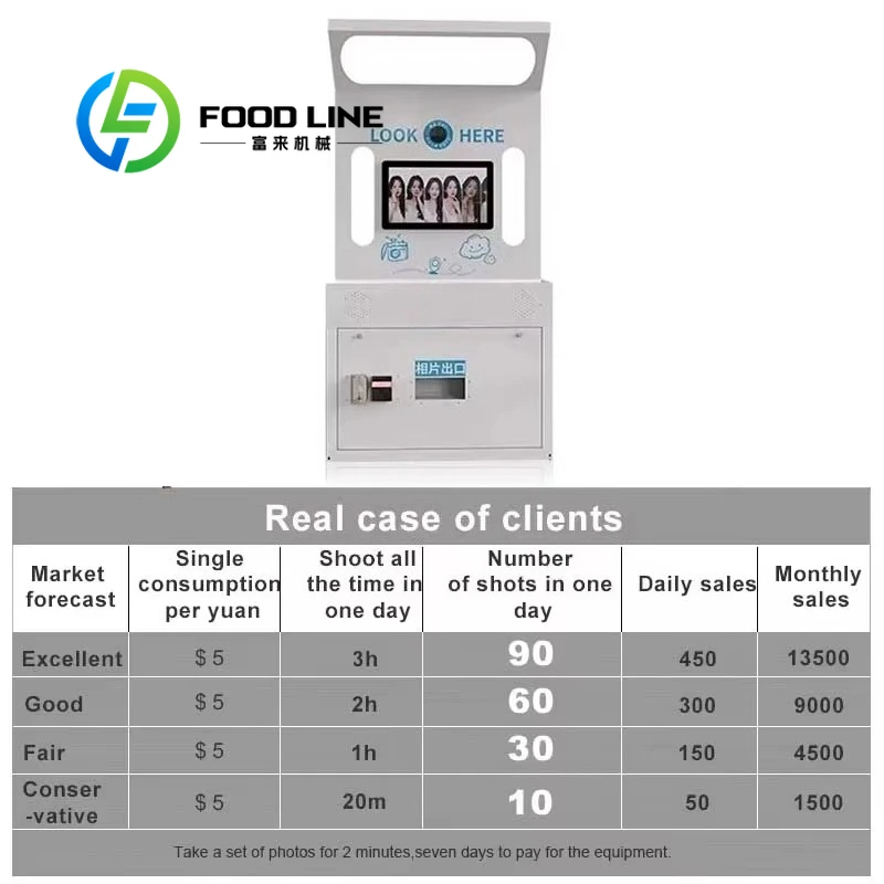 Customize Passport Photo Booth Software Logo Shell PhotoBooth Vending Machine Remote High Technology Supplier