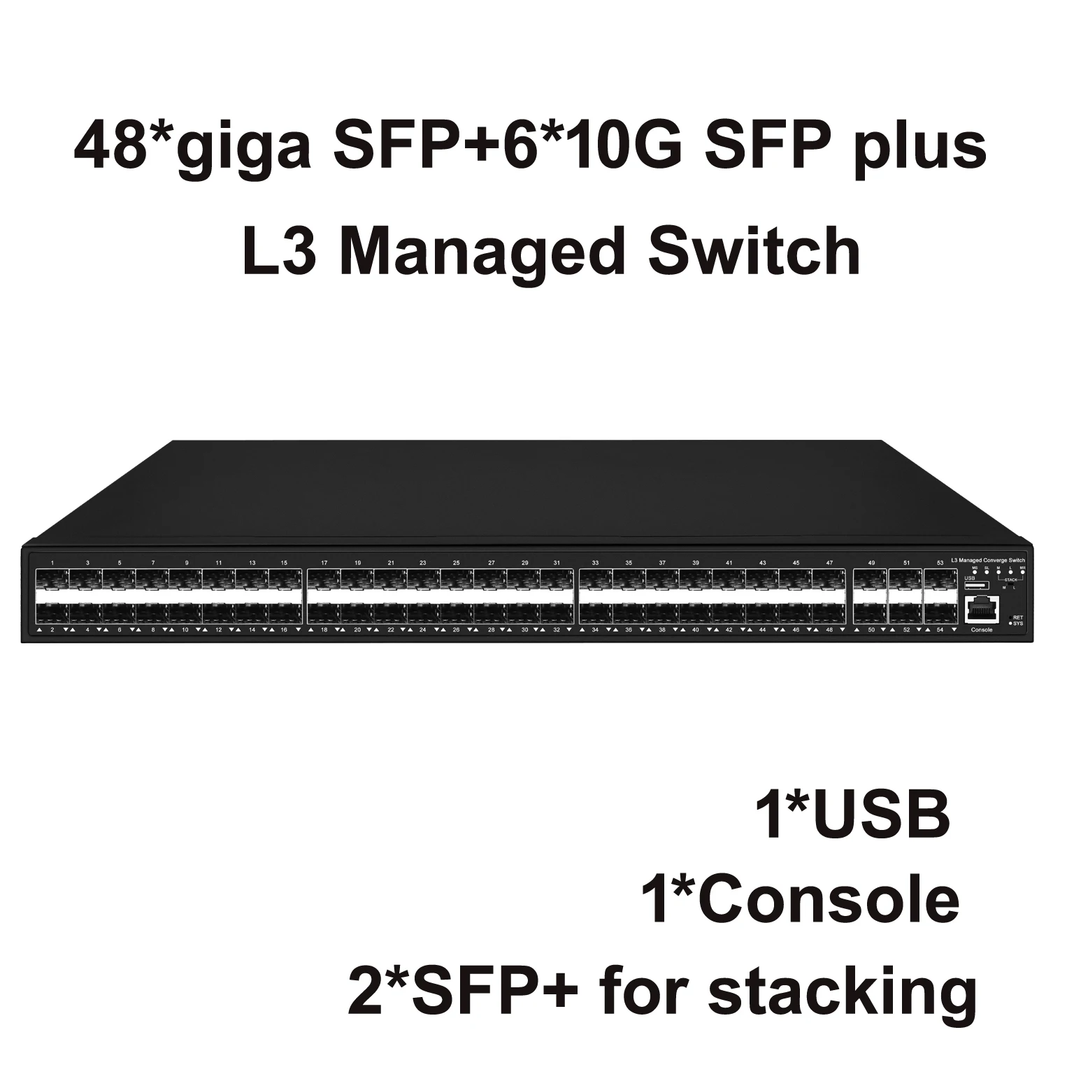 48 Ports SFP Switch with hot swappable redundant power supply L3 managed Switch 24SFP+24TX available