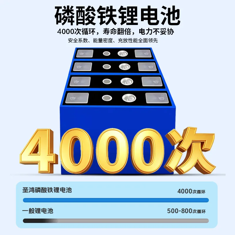 Solar Photovoltaic Power Generation System Complete Set 220V Outdoor Mobile Power Supply Small Generator Wholesale and Retail