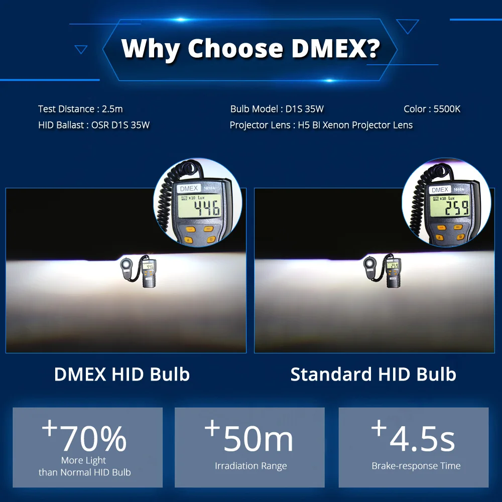 DMEX 제논 HID 헤드라이트 전구, OEM D1S D2S D2R D3S D4S D4R 업그레이드, 4300K 5500K 6000K 8000K 헤드램프 교체