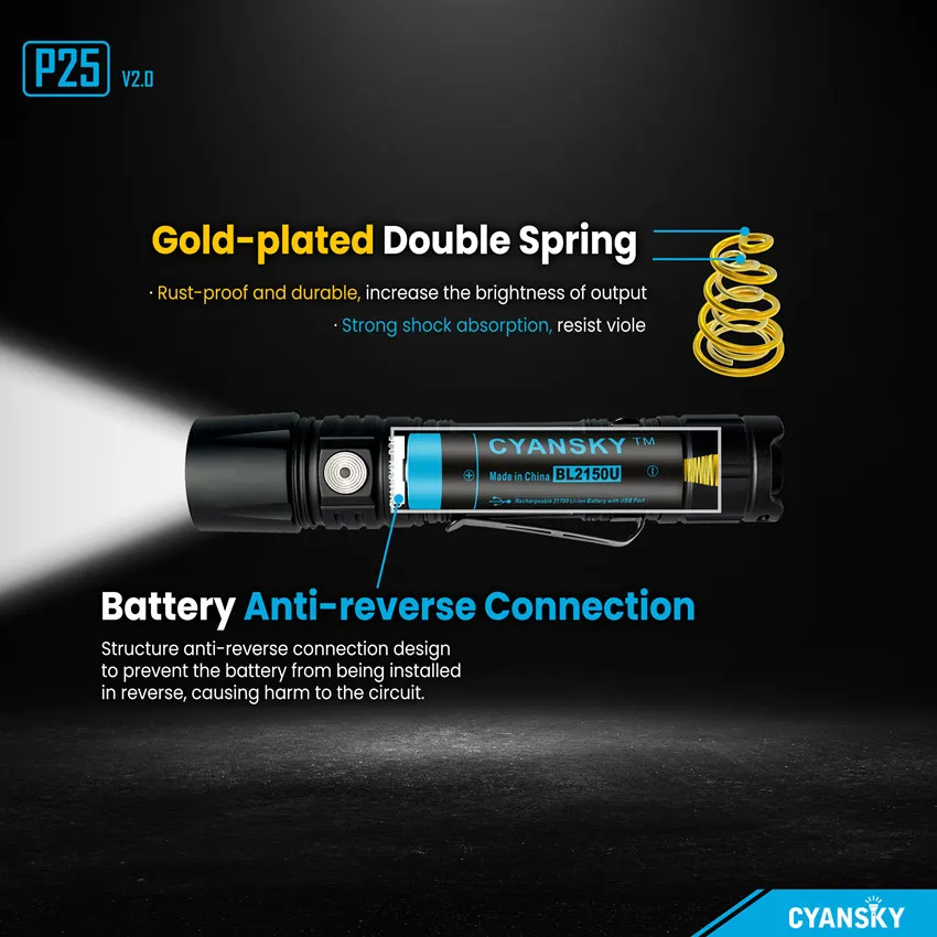 Cyansky P25 V2 Tactical Flashlight 3600 Lumens Aluminum Strong Light Highlights Duty Flashlights Portable Rechargeable