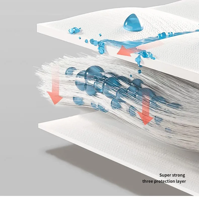 

Легкая роскошная настенная ткань в американском стиле, фоновая стена всего дома в спальне, пасторальный стиль в стиле ретро, высококачественная бесшовная высококачественная ткань