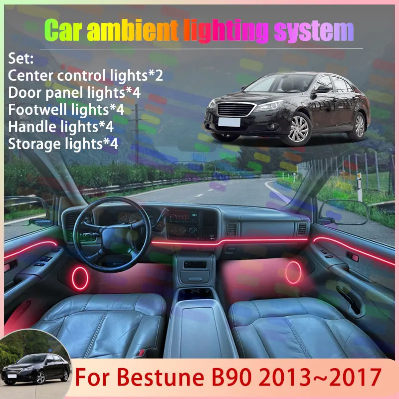 

Для Bestune B90 2013 ~ 2017 2014 2015 2016 2/24 в 1 автомобильный атмосферный светильник RGB абажур ансамбль стример атмосфера набор деталей