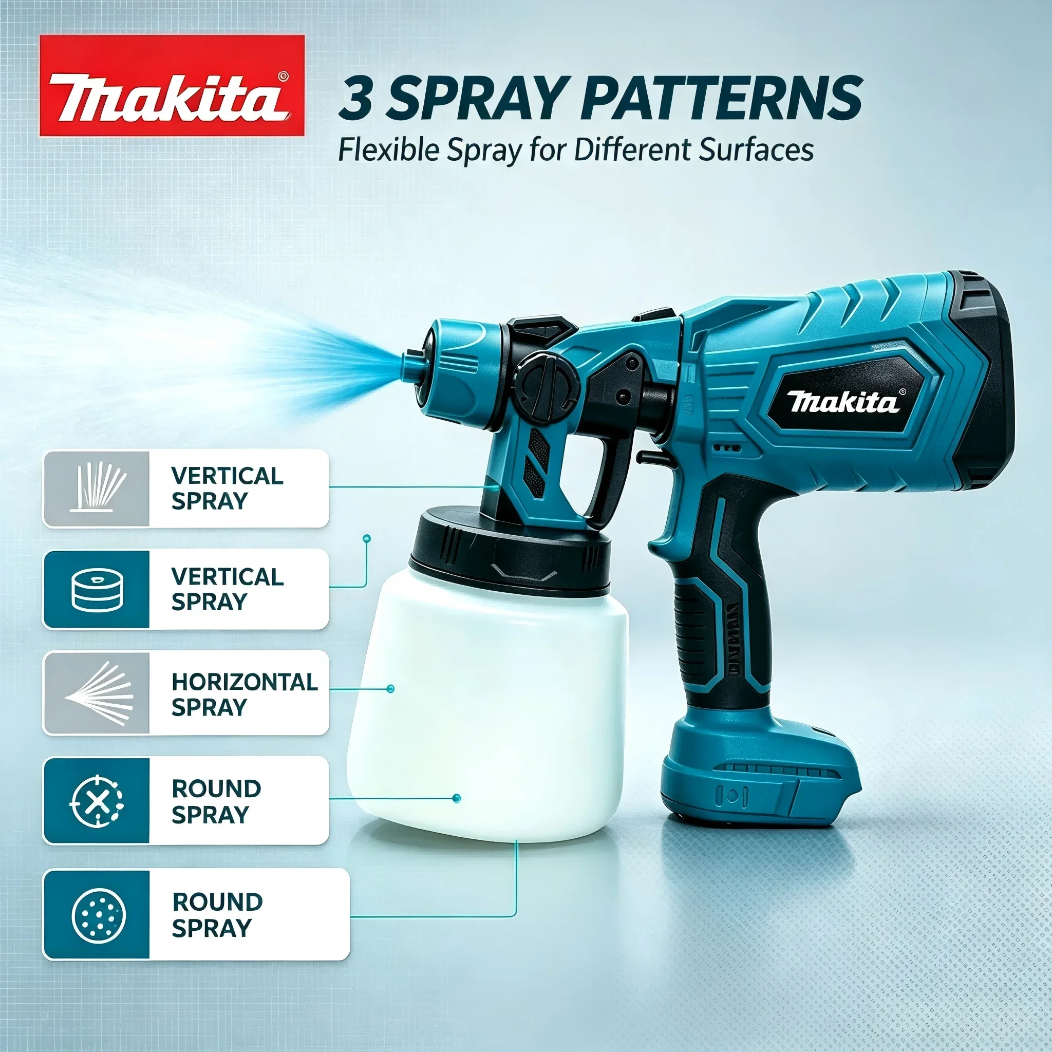 Makita Cordless Paint Spray Gun 1L Large Container & 18V 6Ah Battery Rechargeable Sprayer For DIY Home Wall Automotive Painting