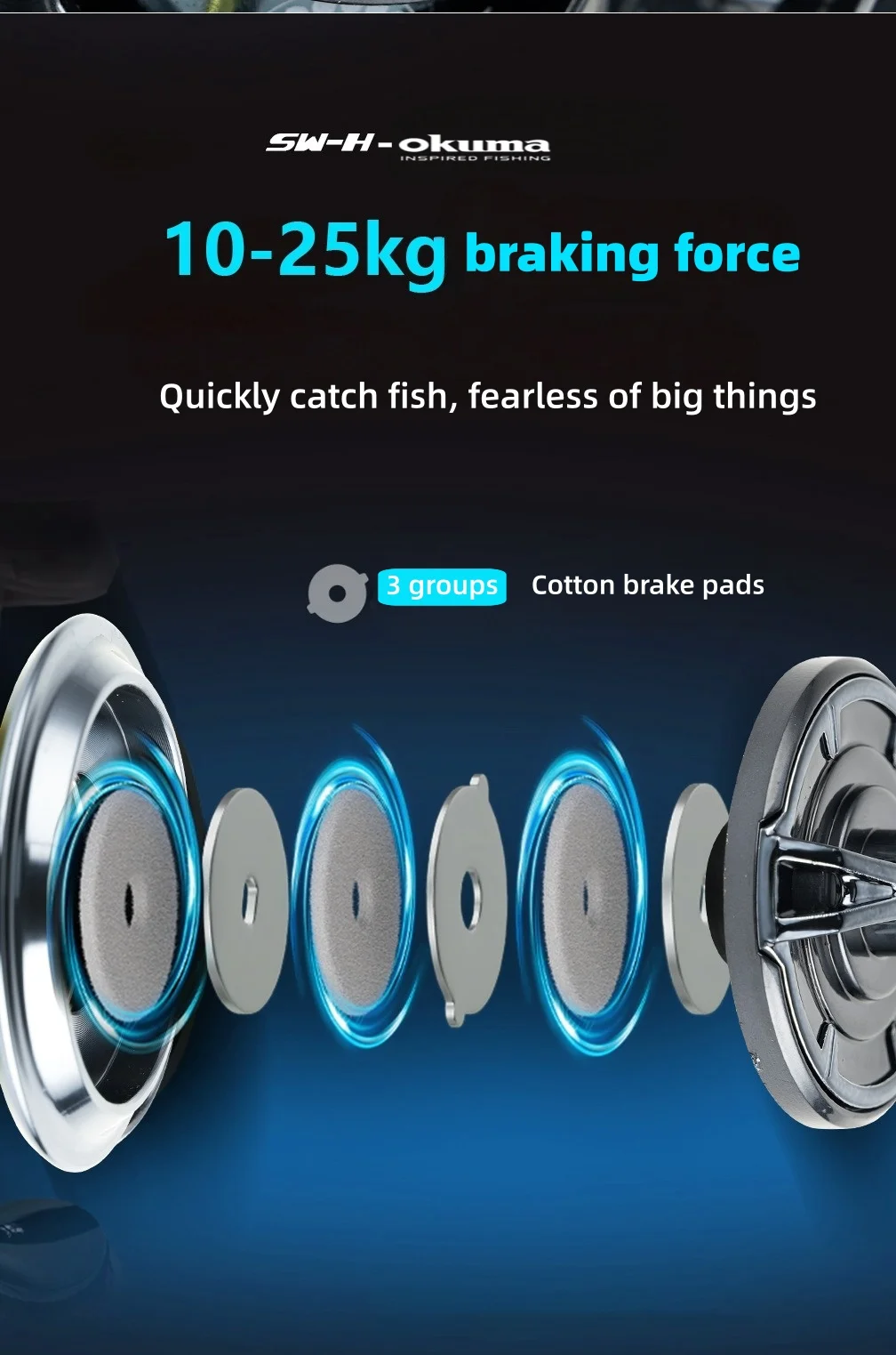 Okuma Original Vollmetall-Spinnrolle, 4000-7000, 25KG Große Bremskraft, Ausgestattet mit Hochwertiger Angelschnur – Detail 15