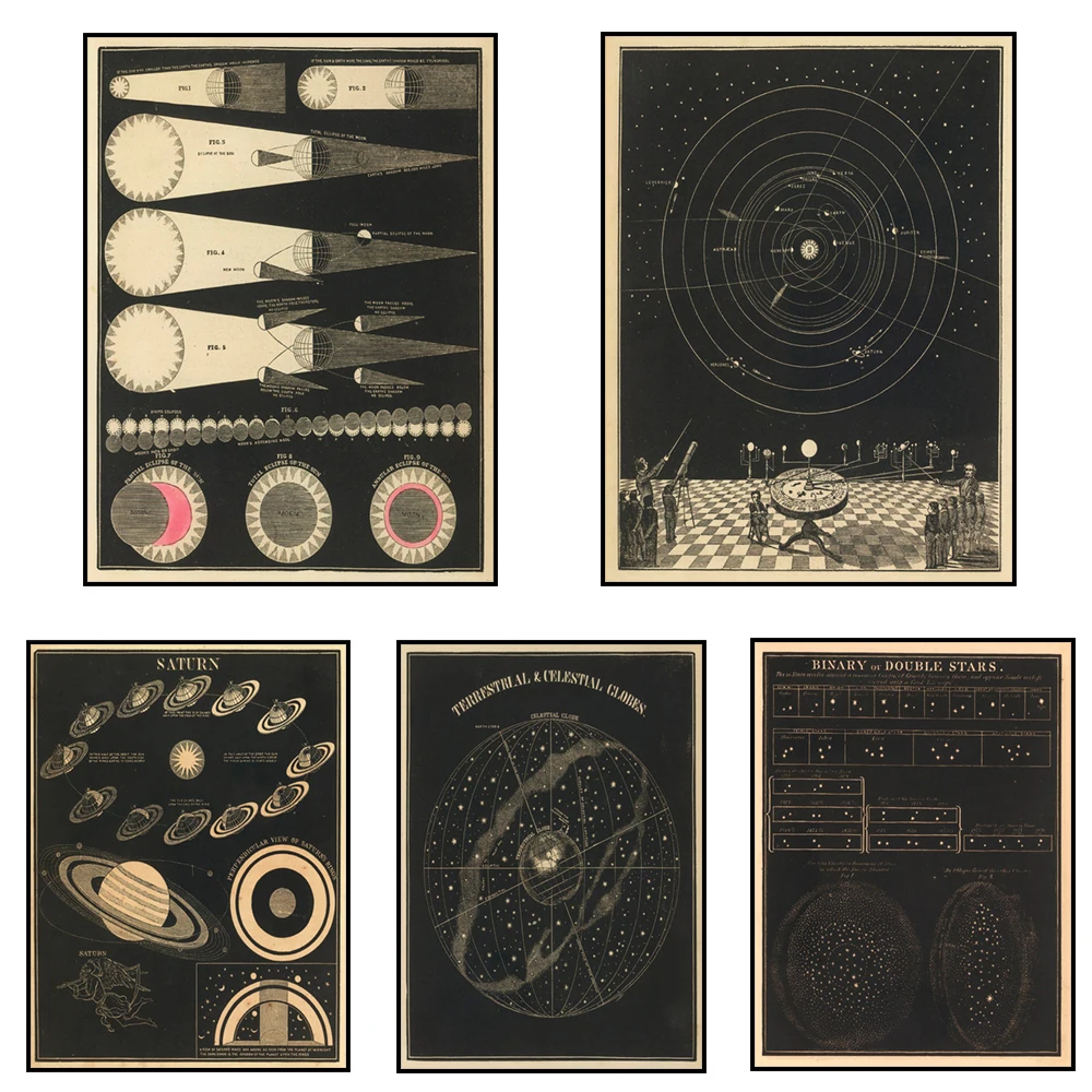 Astronomical instruments, Earth, celestial bodies, Moon, eclipses, Saturn, binary star systems, space art, home decor posters