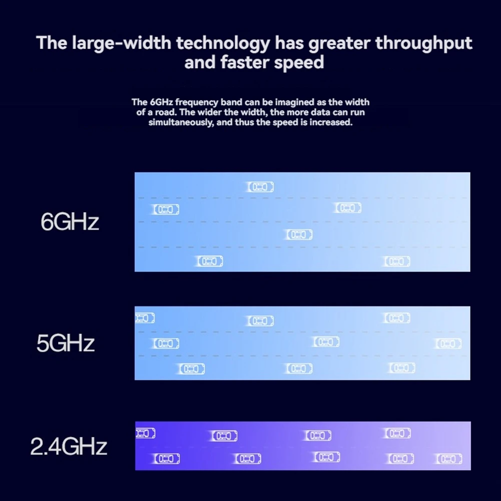 أنيق-لـ Win10/For Win11 RTL8922AE Wifi7 بطاقة 2.4G/5G/6G ثلاثي الموجات 6338Mbps محول بطاقة واي فاي لاسلكي بلوتوث 5.4 #5