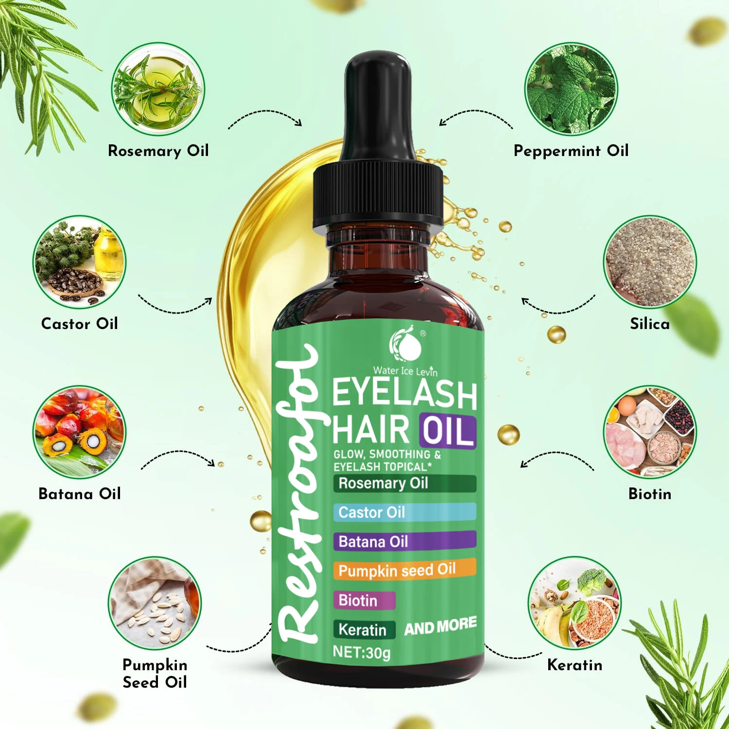 Plant-Based Castor Oil, Rich in Castor Seed Oil, Suitable for Eyelashes, Hair, and Nails, Deeply Moisturizing, Easy to Absorb, Non-Irritating, Suitable for Both Men and Women