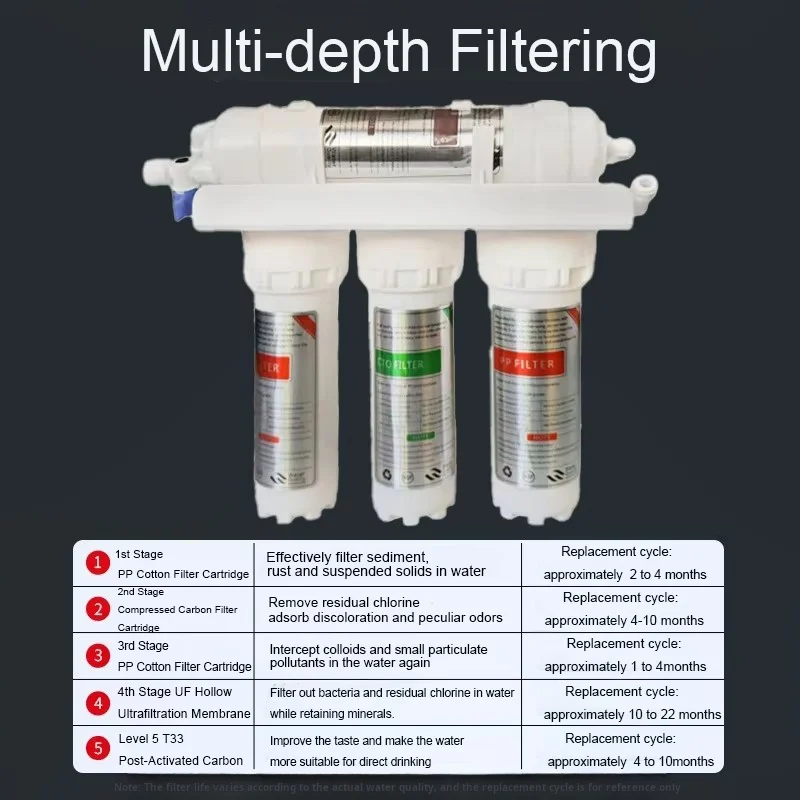 sistema-di-filtraggio-dell'acqua-sottolavello-a-5-stadi-senza-elettricita-purificatore-d'acqua-domestico-che-mantiene-i-minerali