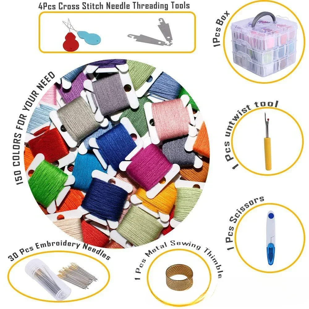 the-embroidery-tool-set-and-the-embroidery-thread-have-been-wound-around-the-thread-board-and-packed-in-a-plastic-box-with-tools