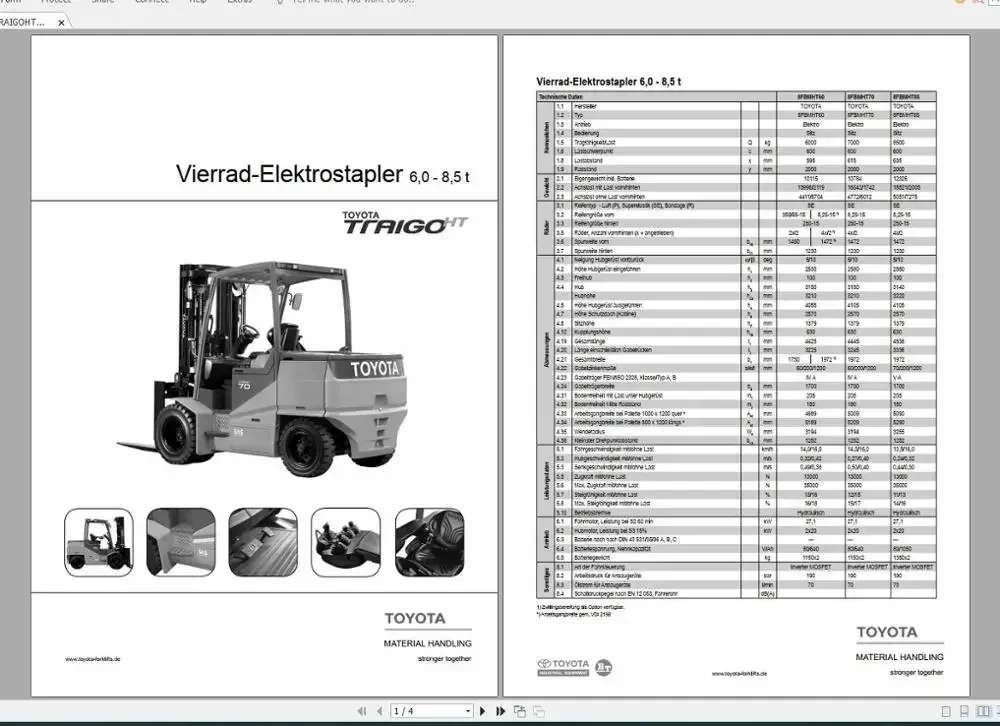 

BT and For Toyota Forklift Full Pack Spare Parts, Service Manuals (German) 2020