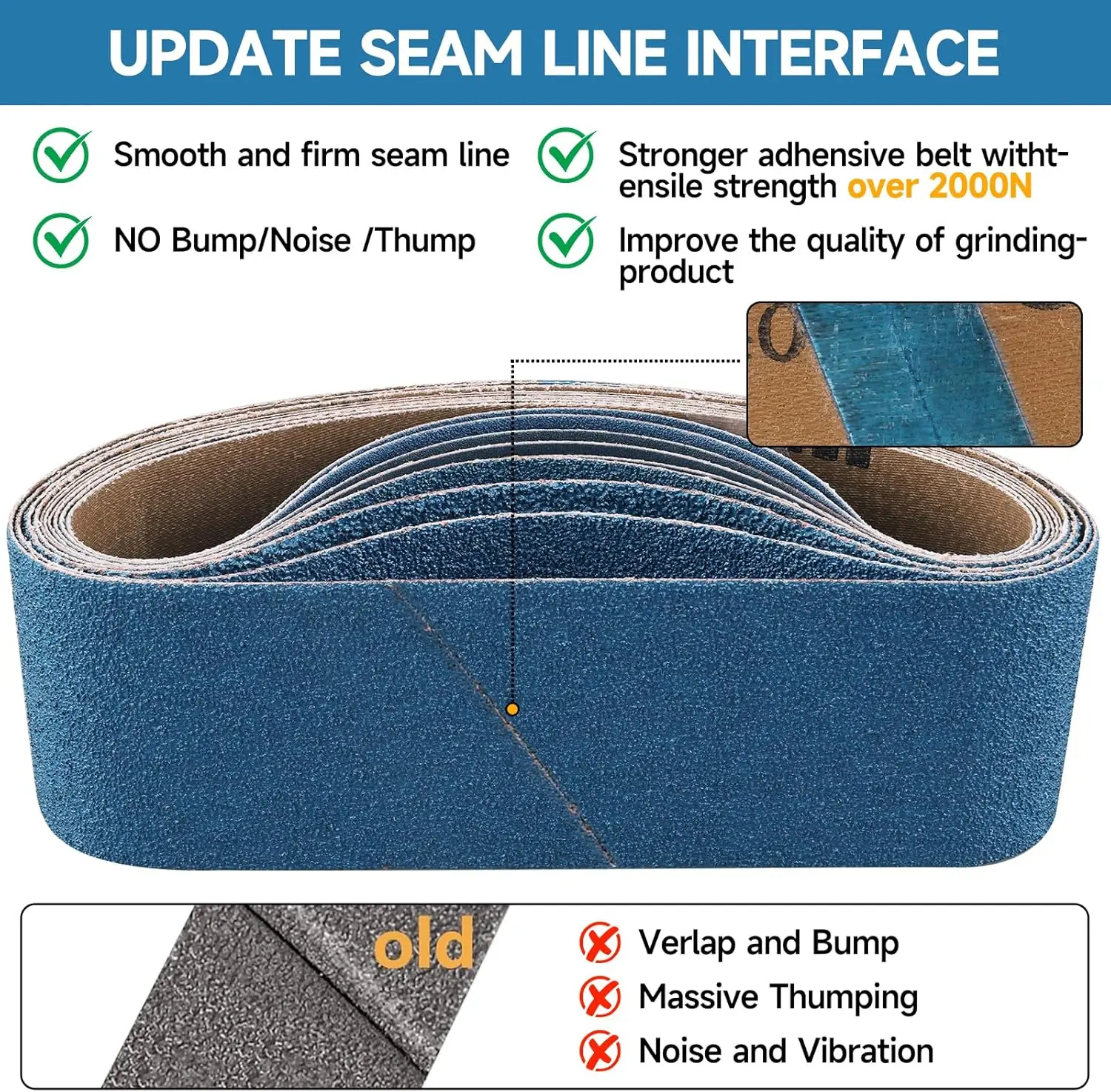 أحزمة صنفرة 4 × 36 بوصة 3 عبوات من ورق الصنفرة من أكسيد الألومنيوم 915 × 100 مم (40/60/80/100/120/150/180/240/320/400 حصى) مناسبة لصنفرة الخشب وتلميع المعادن وصنفرة الحزام #2