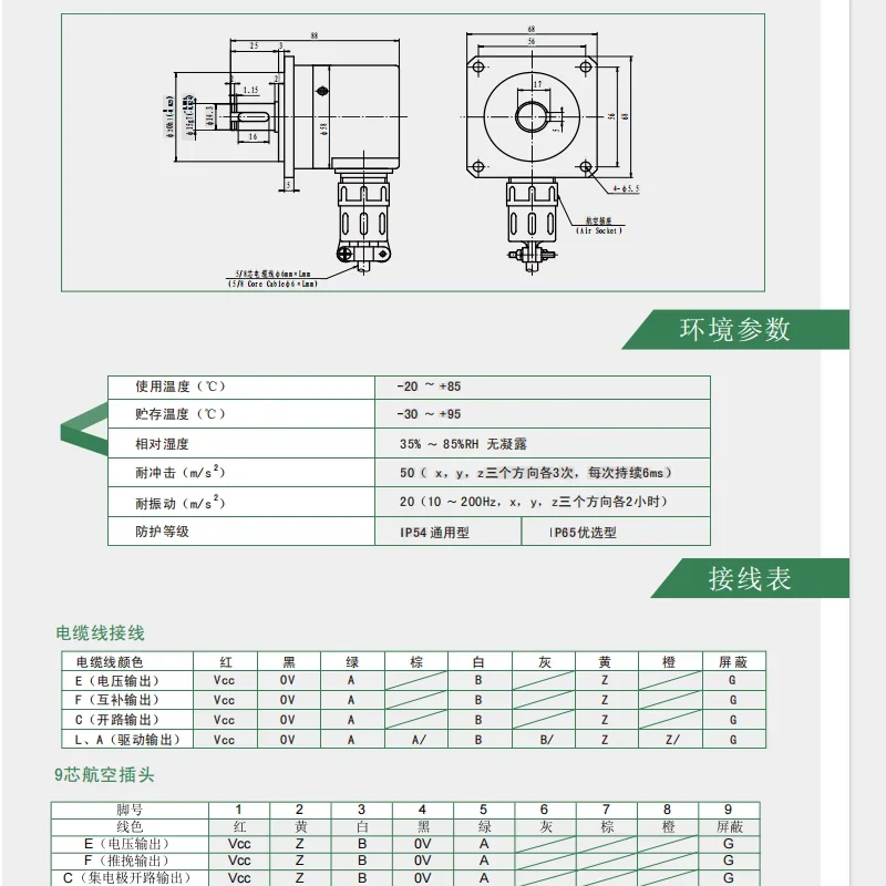 Codificador de husillo incremental RTC58S15-9C6M1L-1024BM R62S15-1024BM