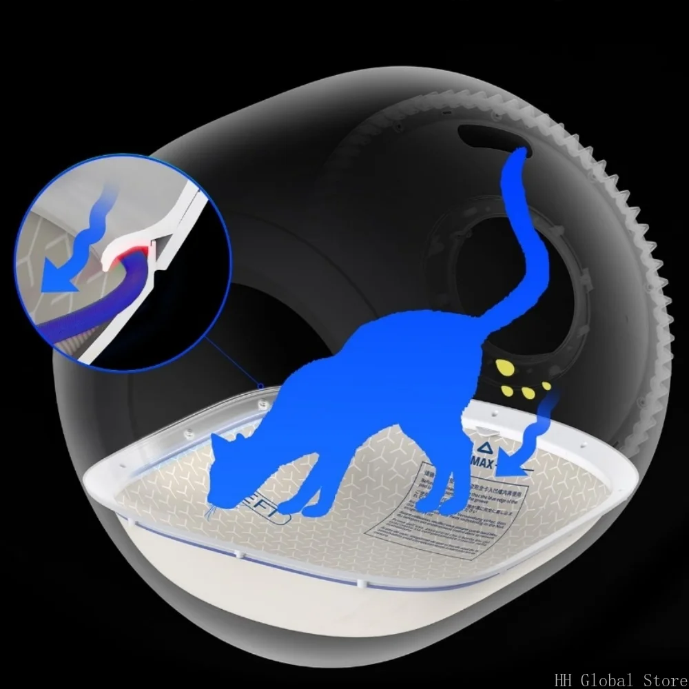 Thumbnail 4 - #71 Discounted Cat Litter Boxes Worth Buying