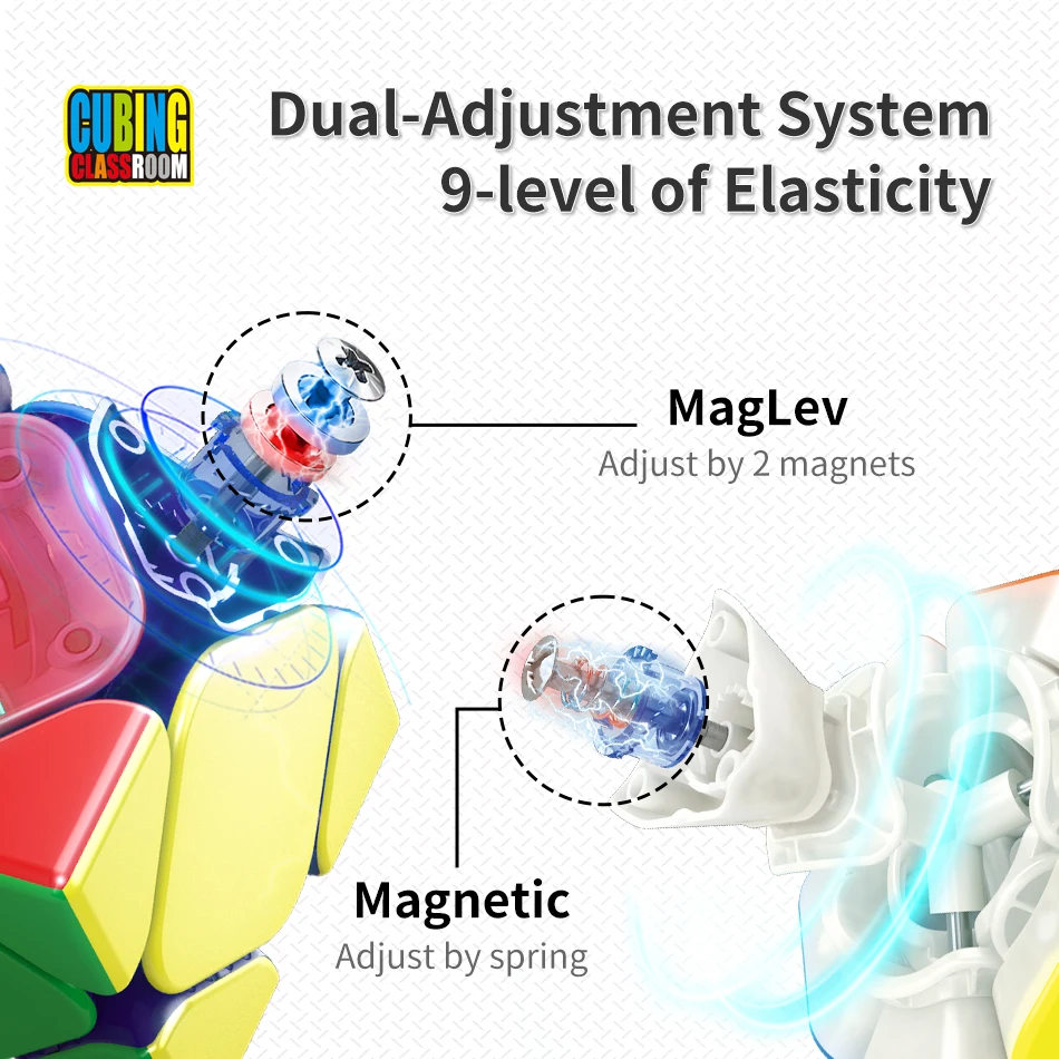 [ECube] Moyu RS Skewb Magic Cube Magnetyczna profesjonalna układanka do zawodów Cubing Classroom Zabawka edukacyjna