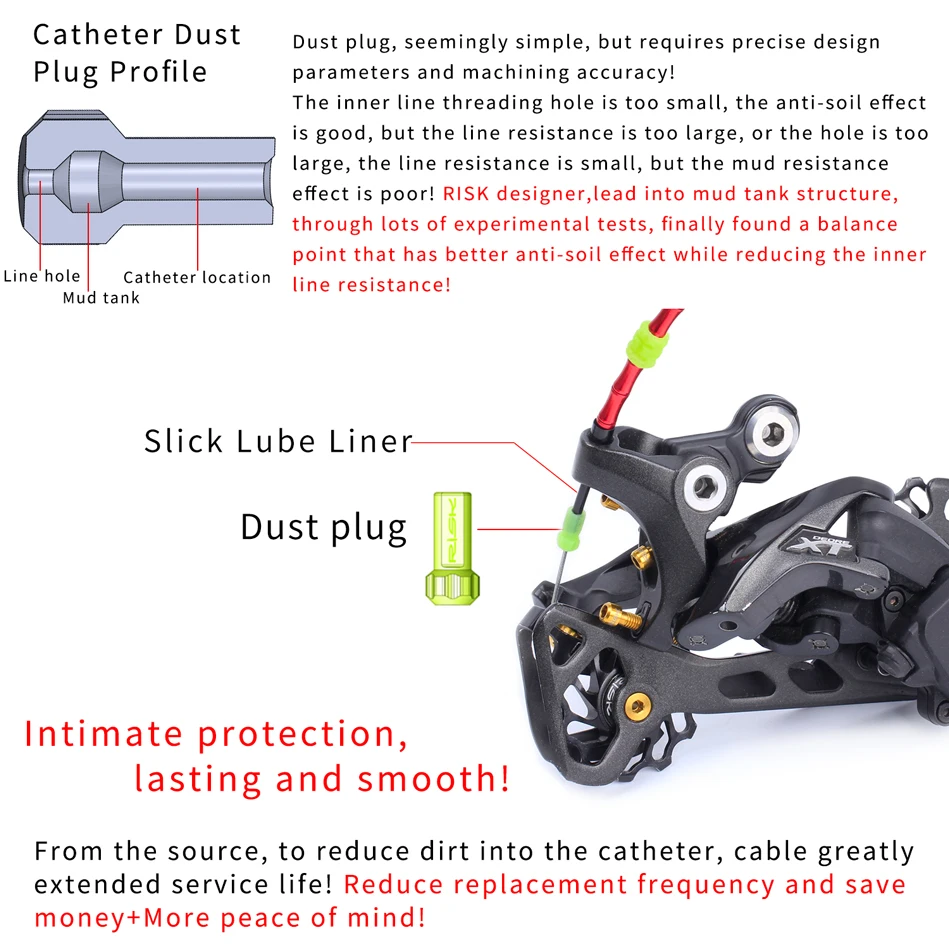 RISIKO 3 m Fahrradbremse Slick Lube Liner + 2 Staubstecker MTB Rennrad Schaltkabel Katheter Ölrohr Rohrgehäuse Innenleitung Lube – Detail 2