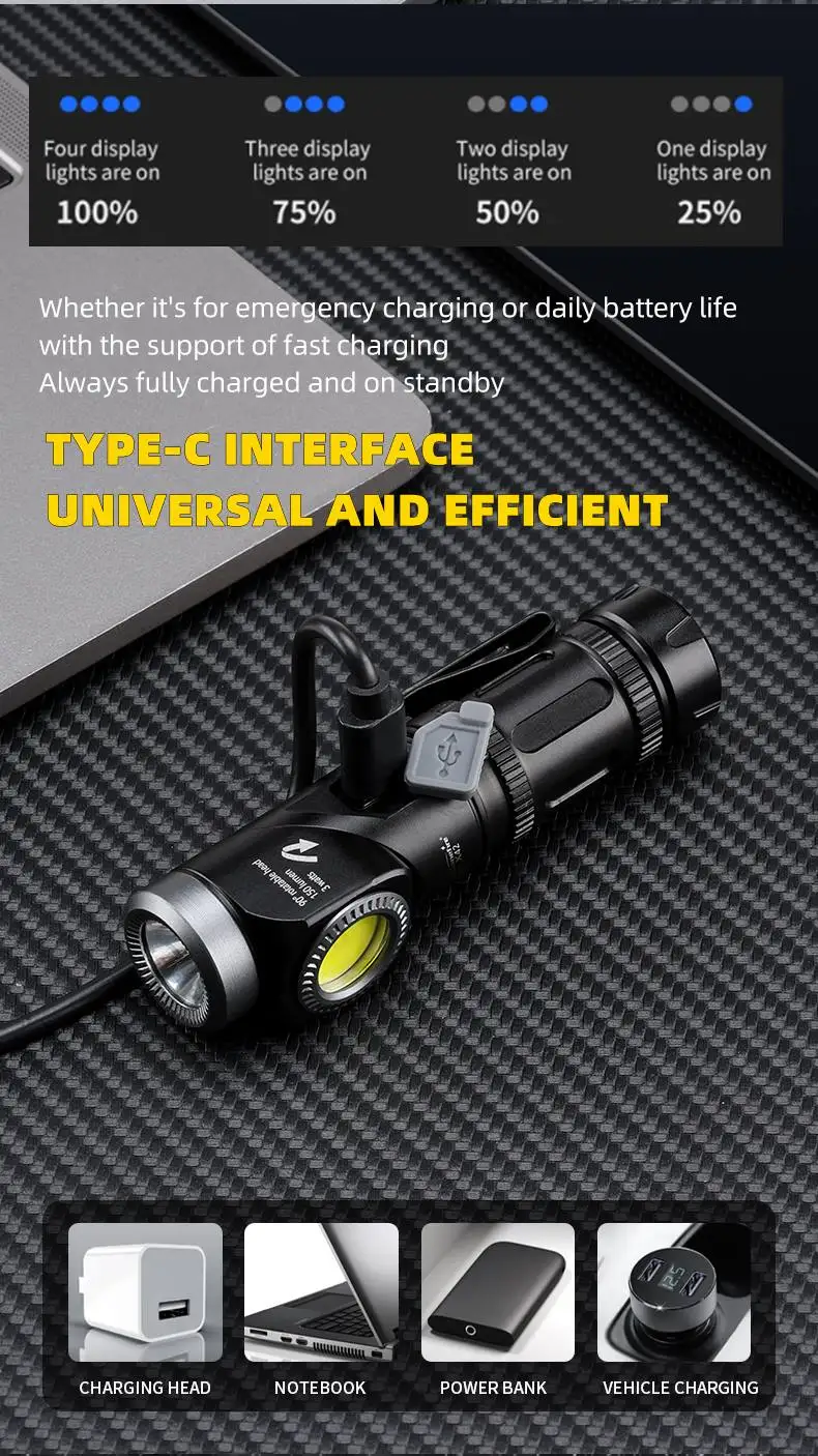 2-in-1 LED-Taschenlampe 90 ° Drehbare Stirnlampe Superhelle Campinglampe für Outdoor-Arbeit Wandern Notfall-Kopflampe mit Magnet – Detail 10