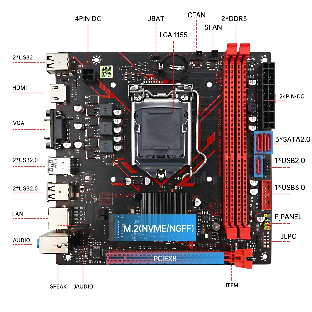 Thumbnail 3 - #67 Best CPUs to Buy In 2026