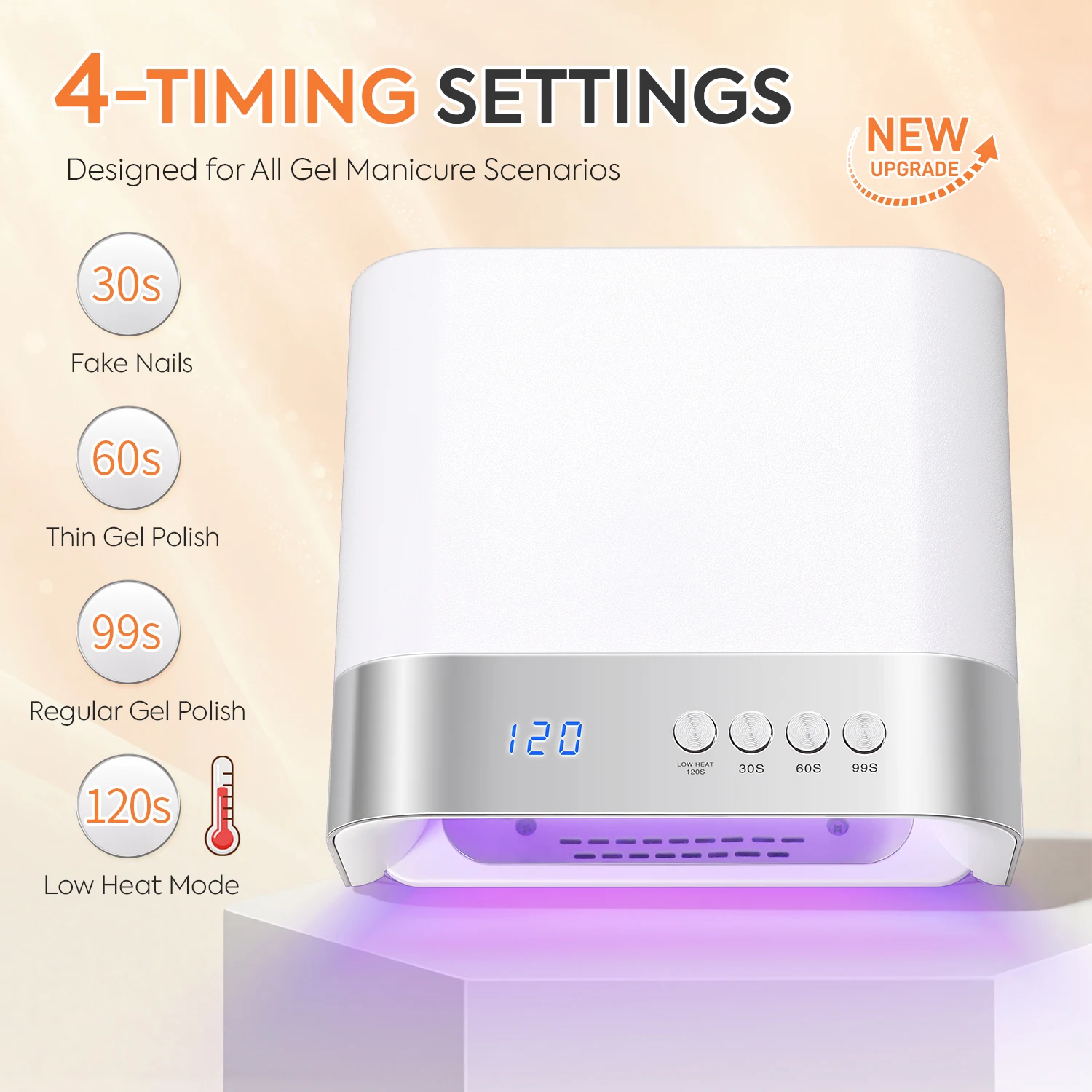 전문가용 UV LED 네일 램프, 4가지 타이머 설정, 36개 LED 비즈, 미러 반사 베이스 및 스마트 적외선 센서 - 빠른 건조