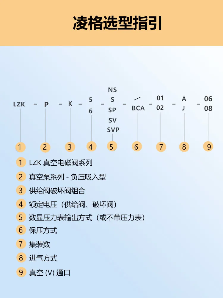 Large flow vacuum pump integrated suction and breaking integrated solenoid valve group