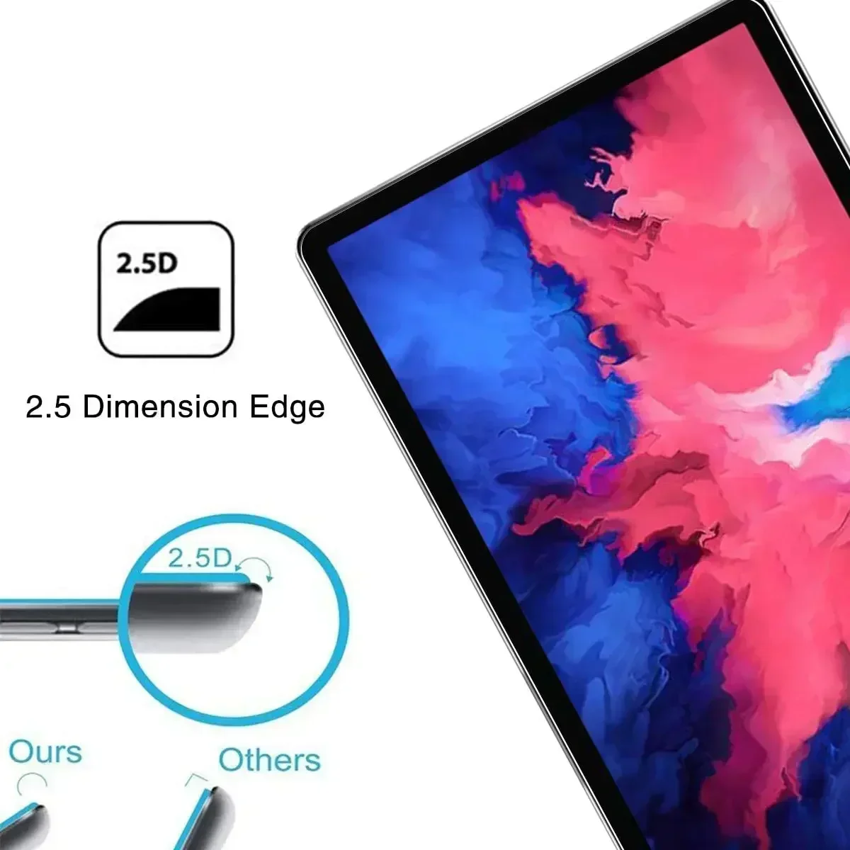 3ชิ้นสำหรับ Lenovo XiaoXin แผ่น2022 10.6นิ้วกระจกนิรภัยป้องกันหน้าจอสำหรับ Lenovo TAB P11 PLUS 11 "P11 Pro 11.5 2ND GEN 11.2